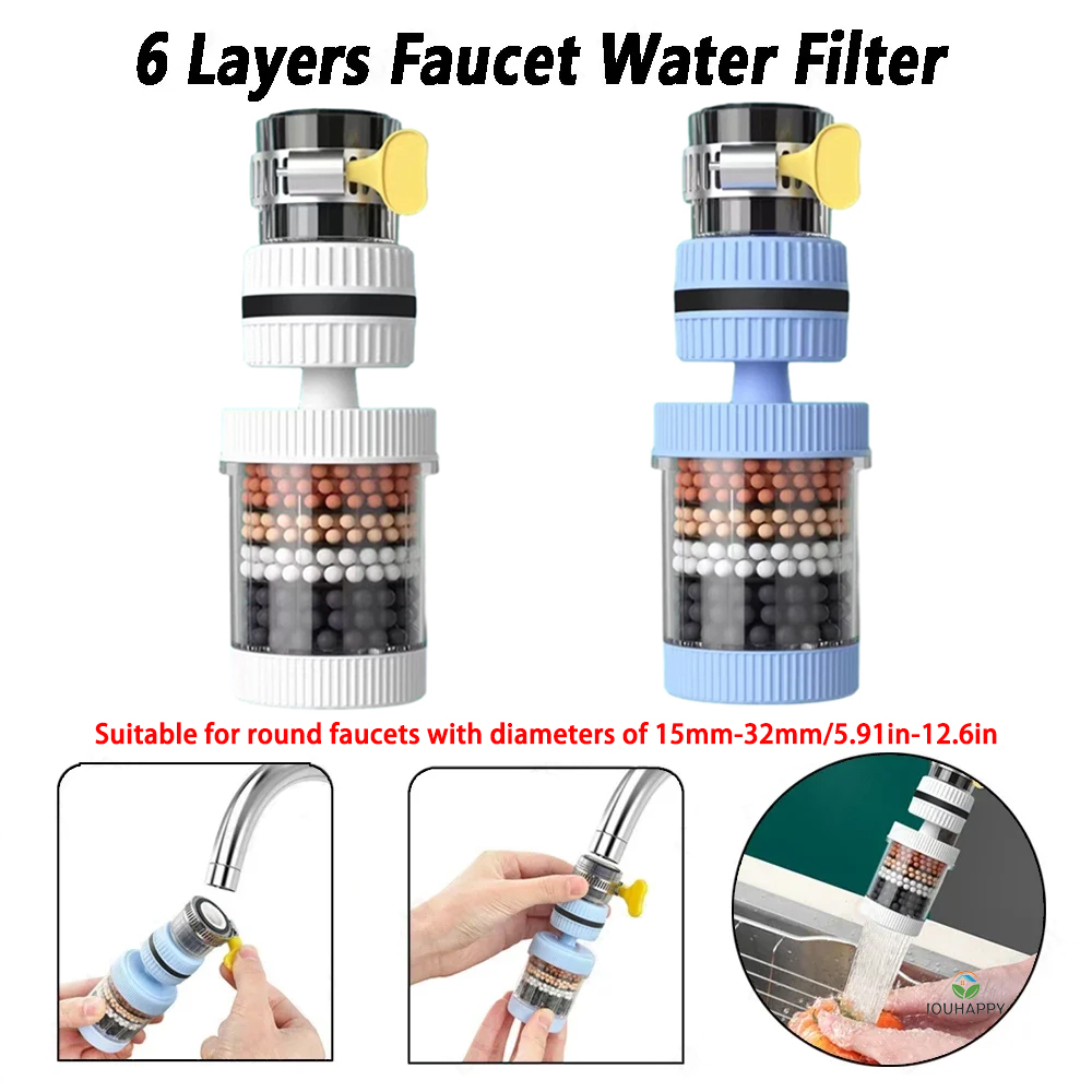 Filtre à eau universel pour ro - Home Office Bathroom avis et prix